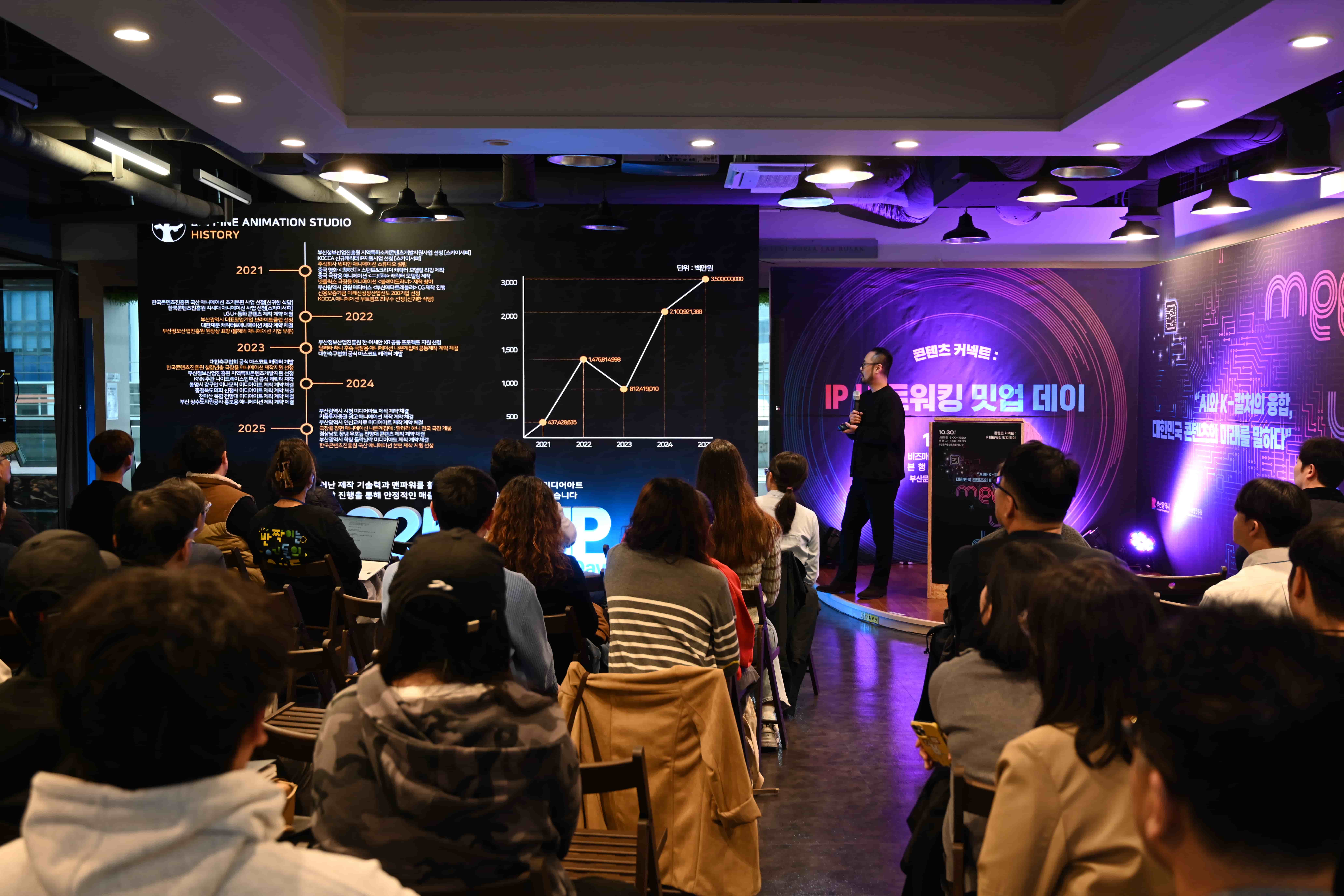 콘텐츠 커넥트 IP 네트워킹 밋업 데이 사진