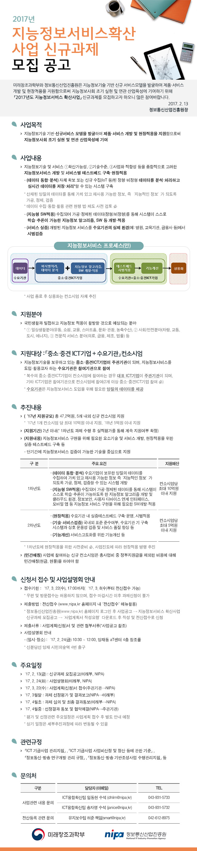 2017년 지능정보서비스확산 사업 신규과제 모집공고
