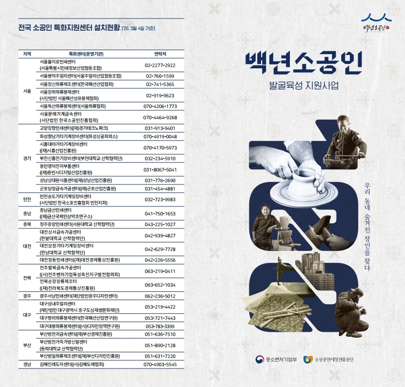 [중소벤처기업부]2020년 백년소공인 발굴,육성 지원 사업 모집