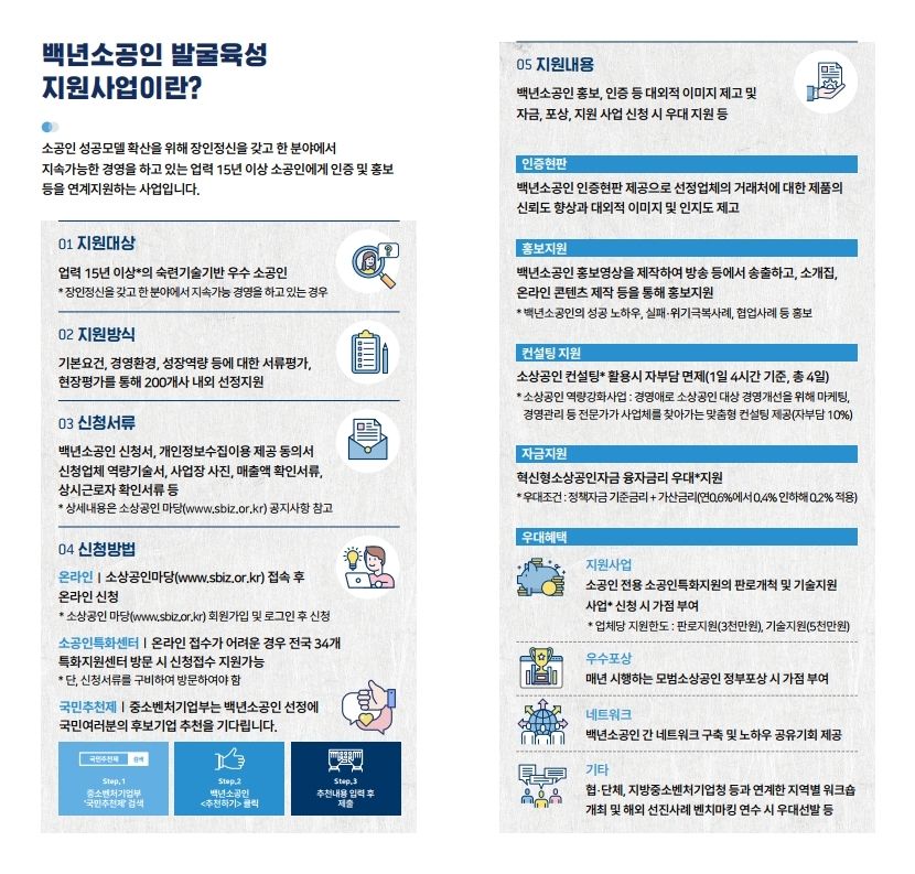 [중소벤처기업부]2020년 백년소공인 발굴,육성 지원 사업 모집