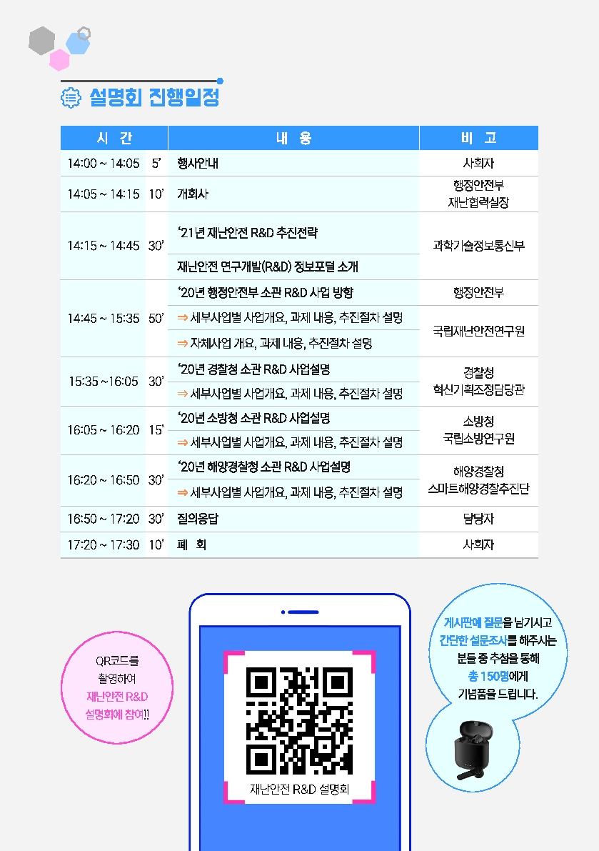 [국립재난안전연구원] 21년 재난안전 RnD사업 현장대응부처 온라인 합동설명회 안내