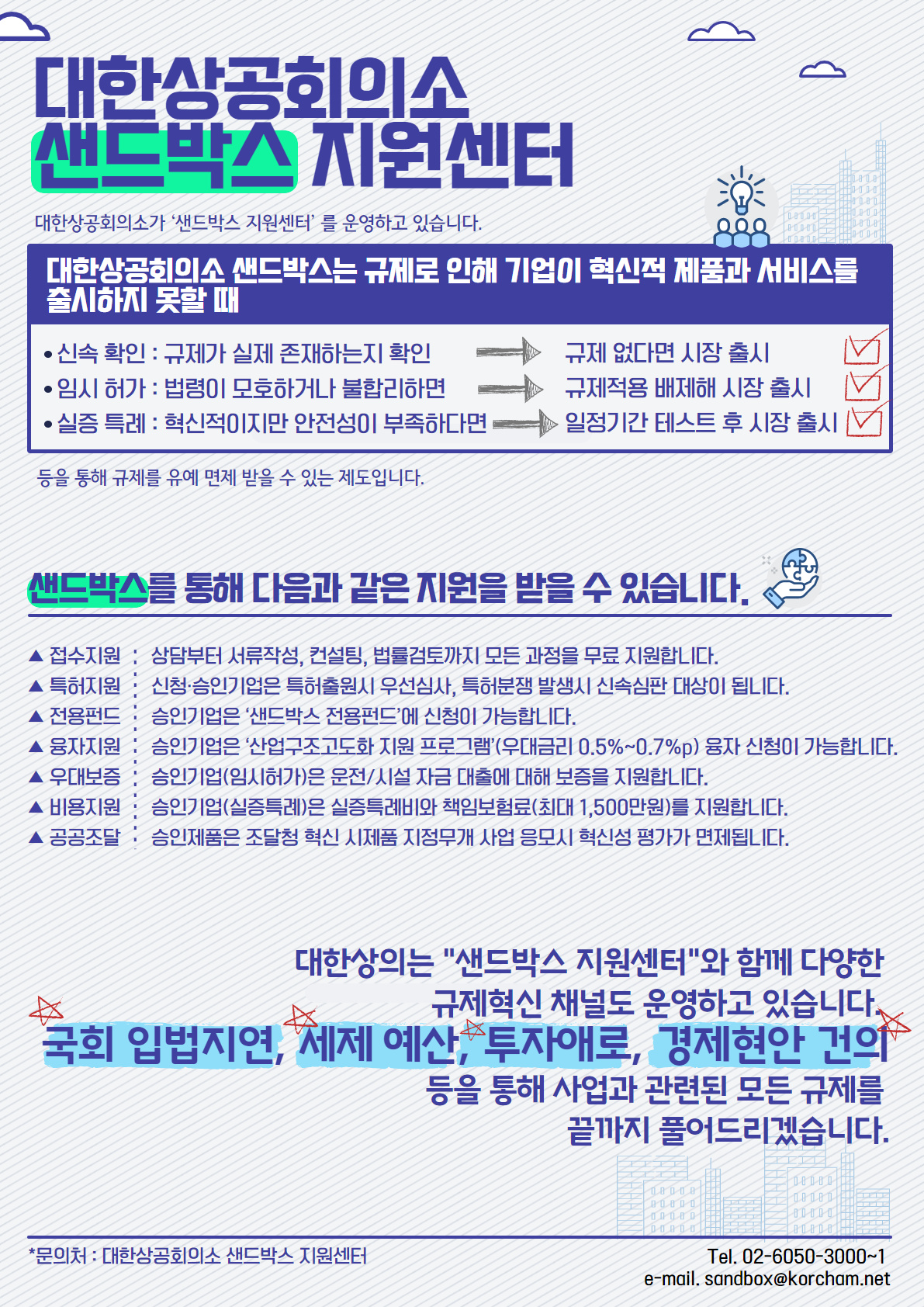 [대한상공회의소 샌드박스지원팀] 대한상의 샌드박스 안내