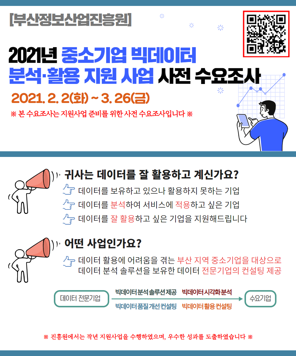 [2021년 중소기업 빅데이터 분석활용 지원사업] 사전 수요조사 (~3.26)