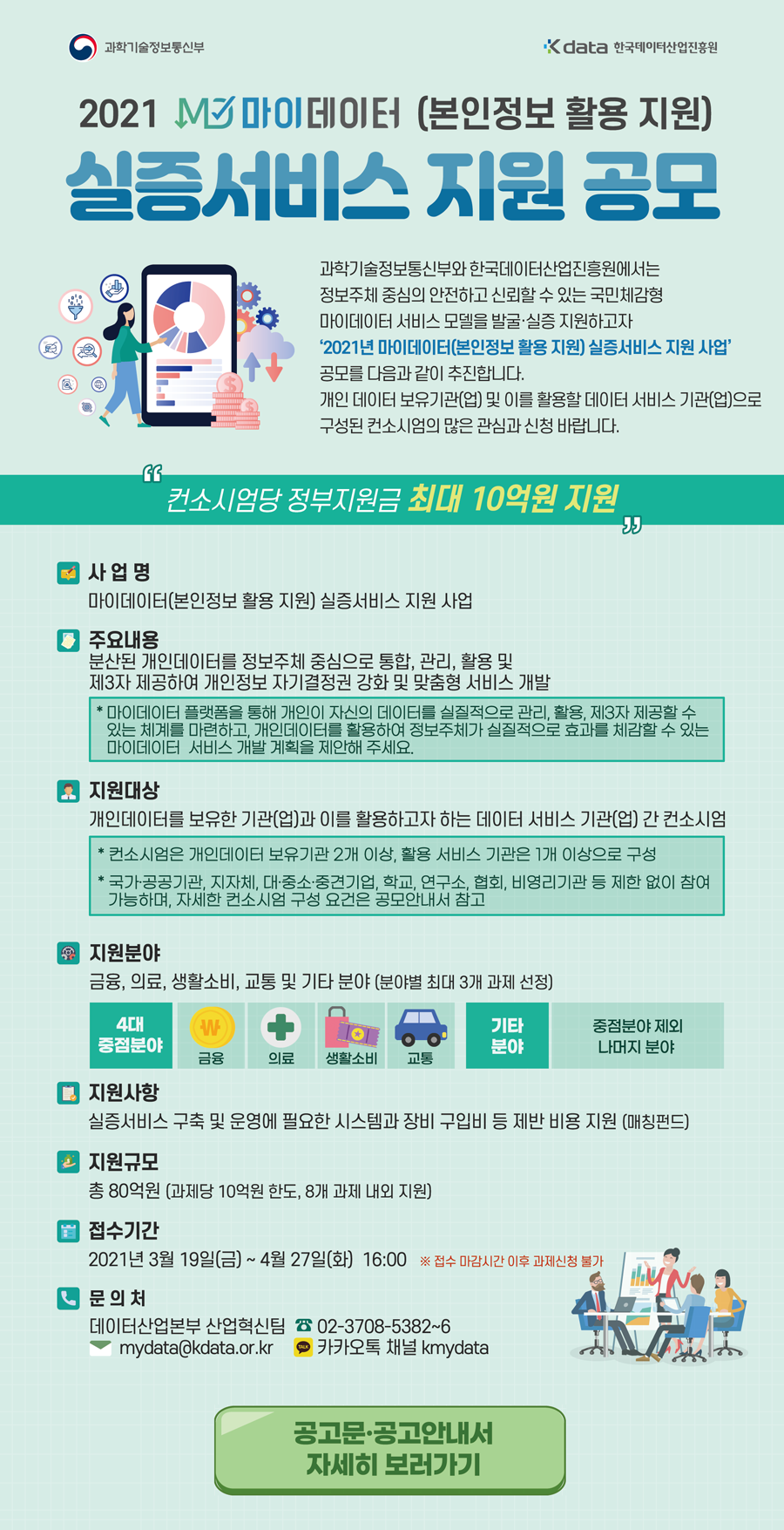 [한국데이터산업진흥원] 2021년 마이데이터(본인정보 활용 지원) 실증서비스 지원 사업 공모 