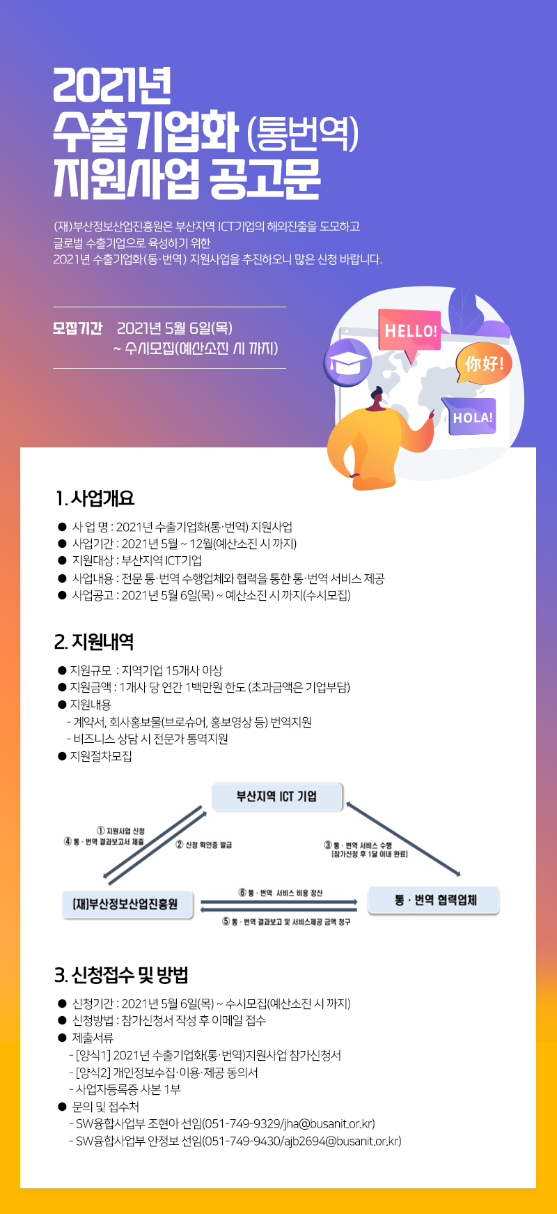 2021년 수출기업화(통번역) 지원사업 공고문