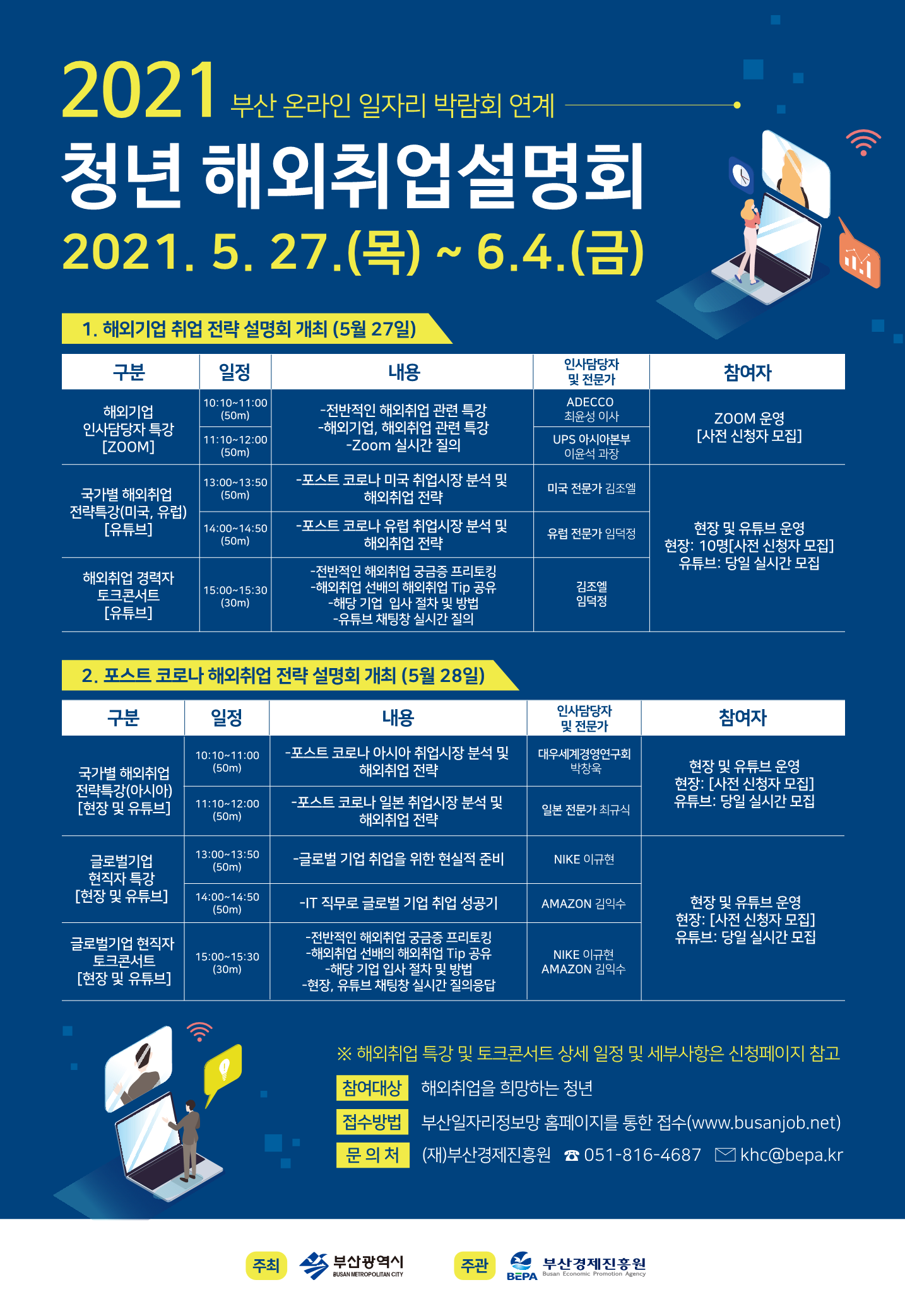 [부산시] 2021년 부산청년 해외취업설명회 개최 안내