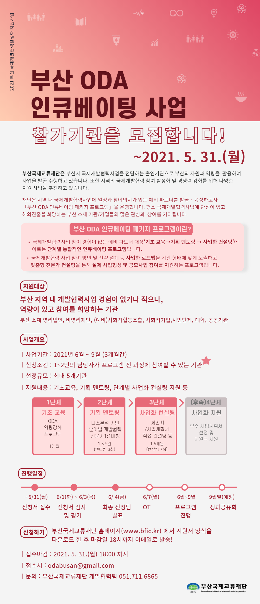 [부산국제교류재단] 부산국제개발협력활성화지원사업-부산 ODA 인큐베이팅 패키지 사업 참여기관 모집 