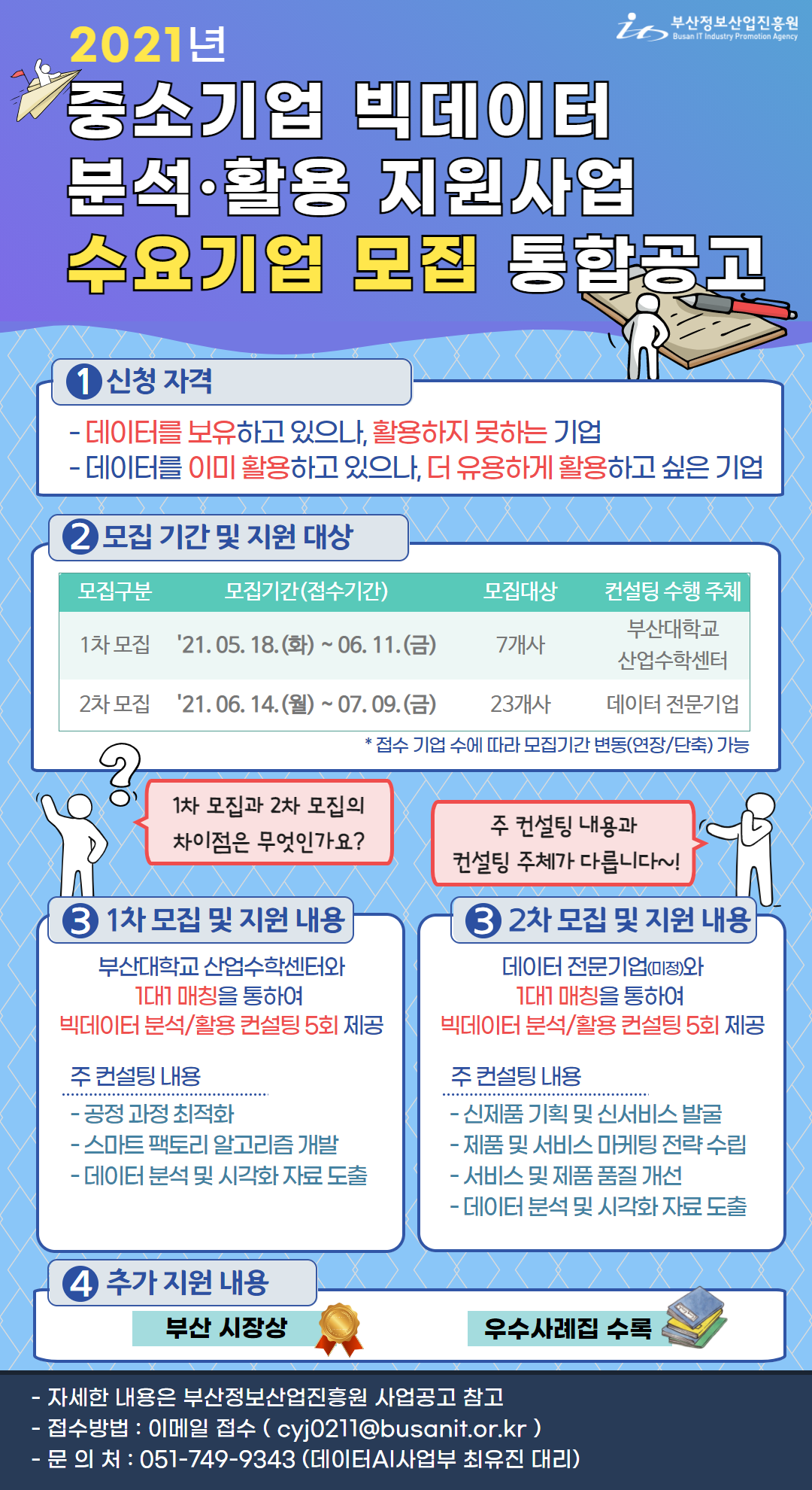 2021년 중소기업 빅데이터 분석활용 지원사업 수요기업 모집(5.18~7.9)