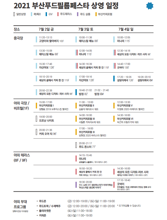 부산푸드필름페스타(Busan Food Film Festa) 개최 안내