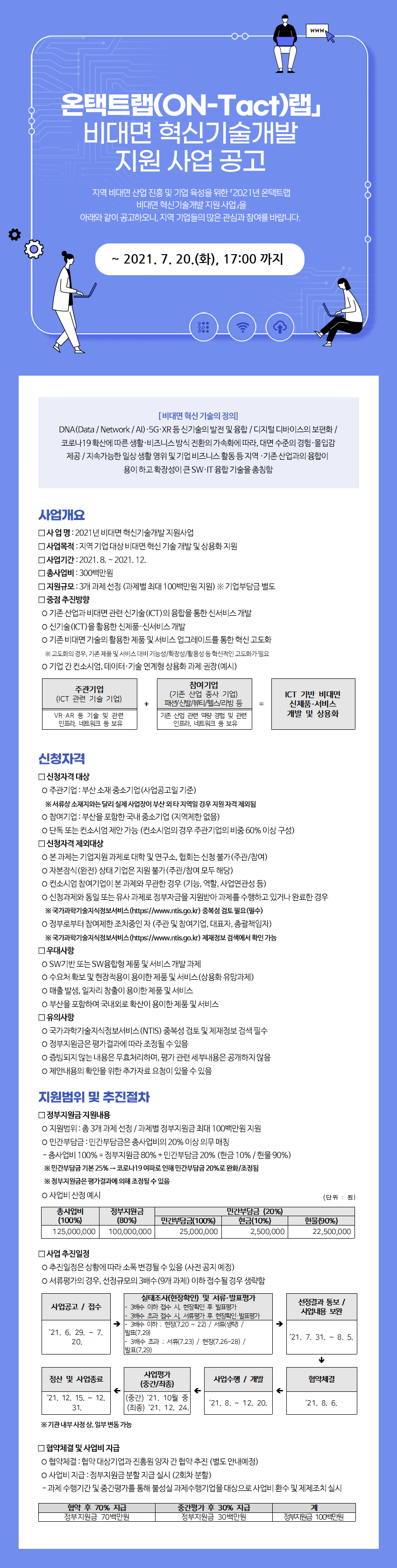 온택트랩 비대면 혁신기술개발 지원 사업 공고