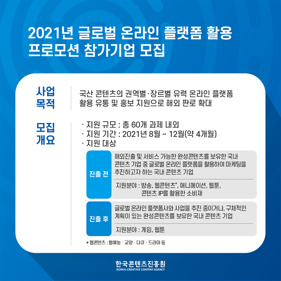 [한국콘텐츠진흥원] 2021년 글로벌 온라인 플랫폼 활용 프로모션 참가기업 모집