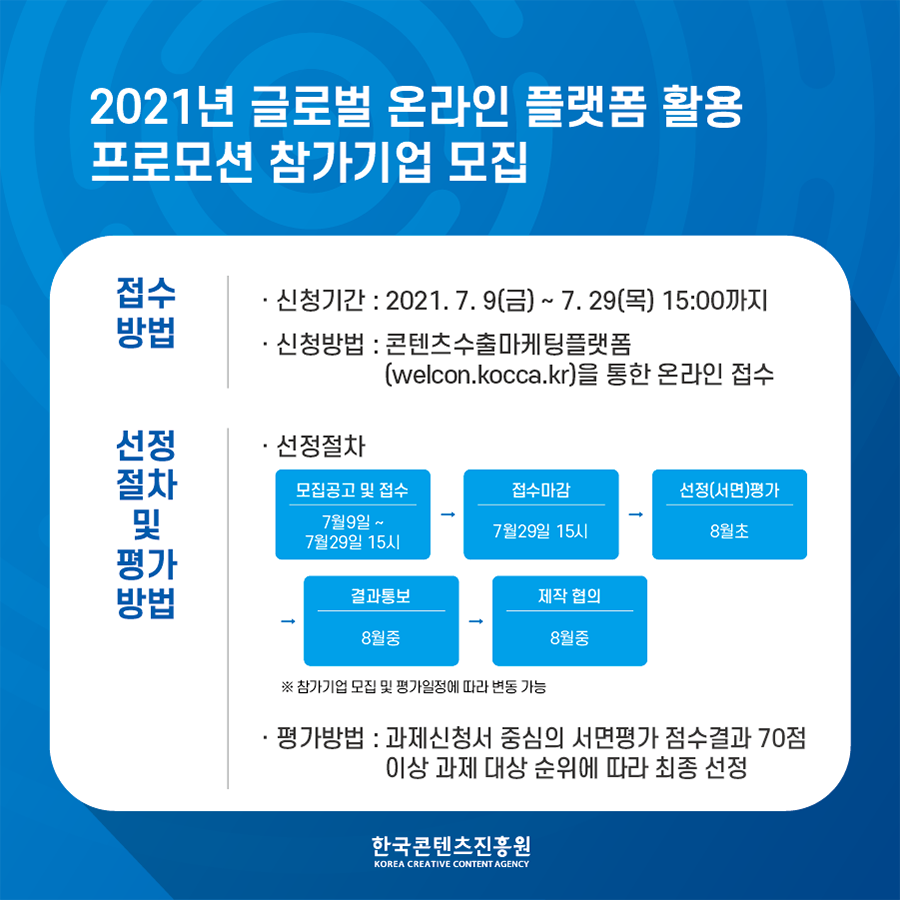 [한국콘텐츠진흥원] 2021년 글로벌 온라인 플랫폼 활용 프로모션 참가기업 모집