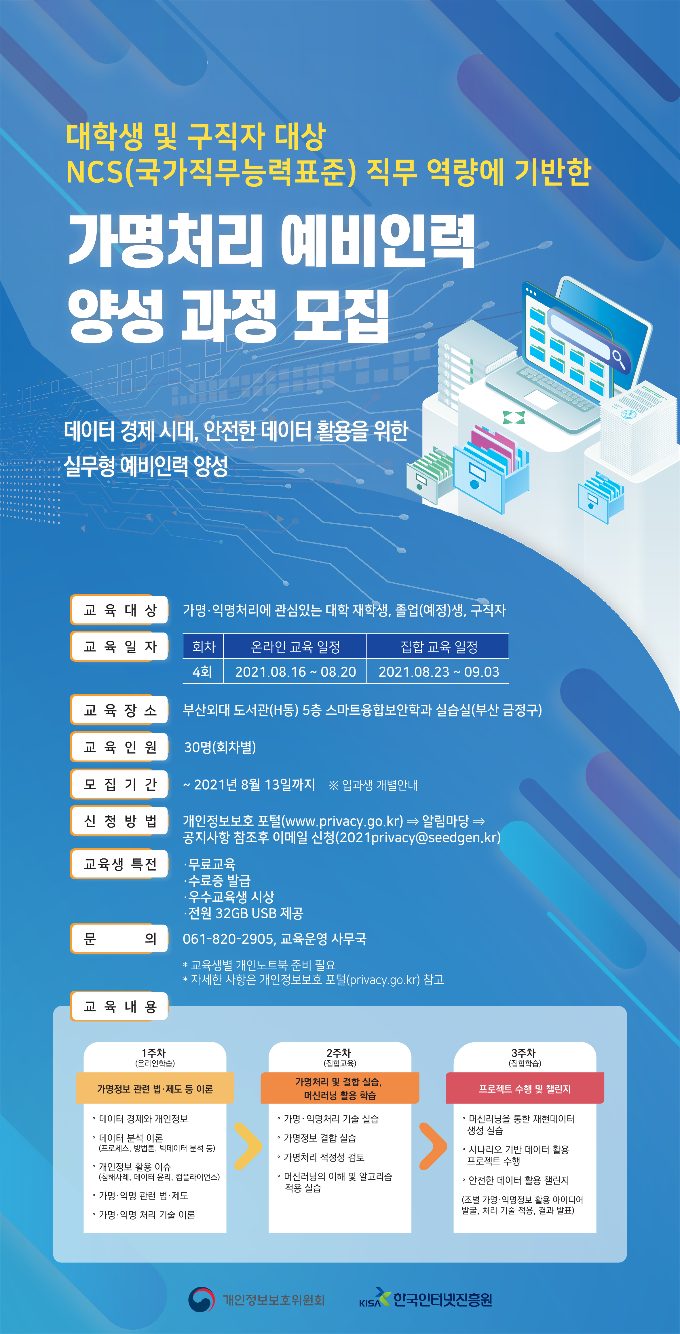 [한국인터넷진흥원] 2021년 제4차 가명처리 예비인력 교육과정 교육생 모집