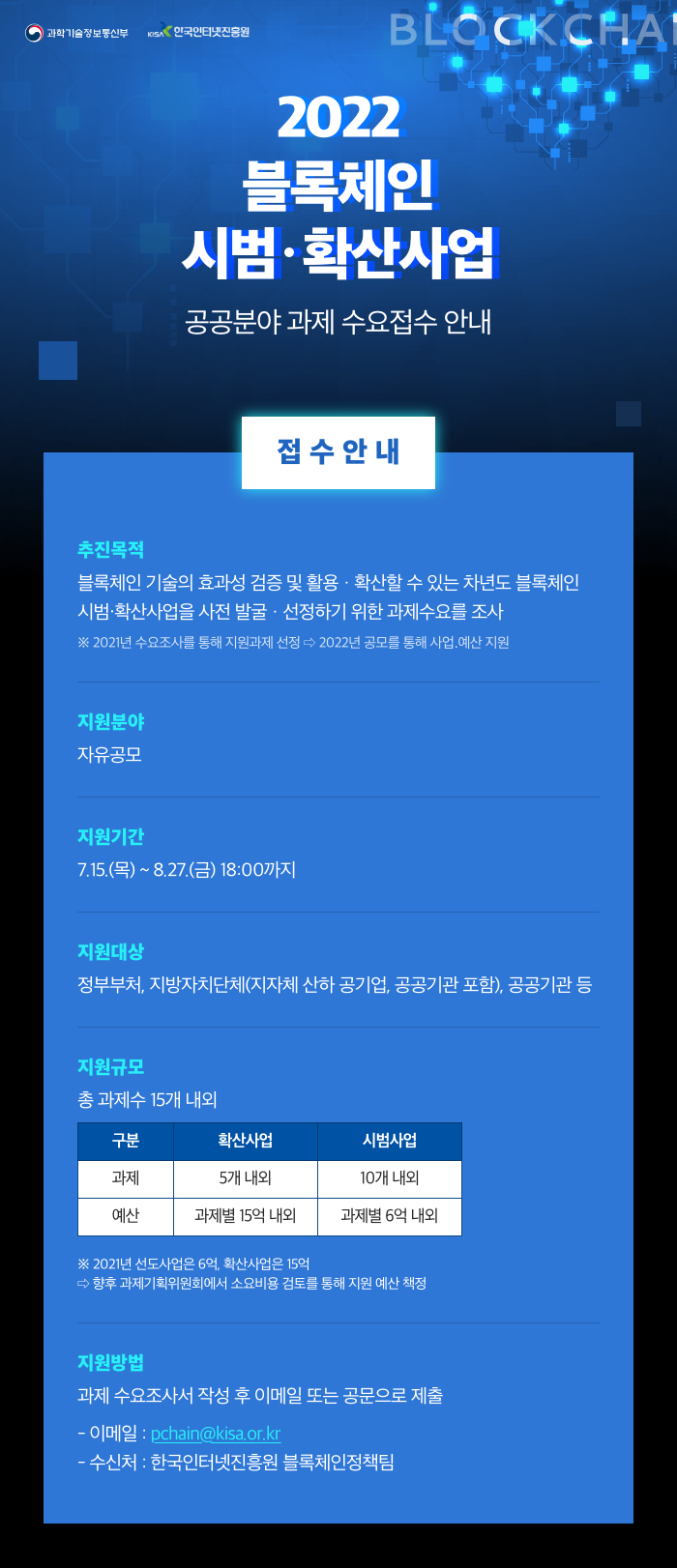 [한국인터넷진흥원] 2022년 블록체인 시범, 확산사업 과제 수요조사 안내
