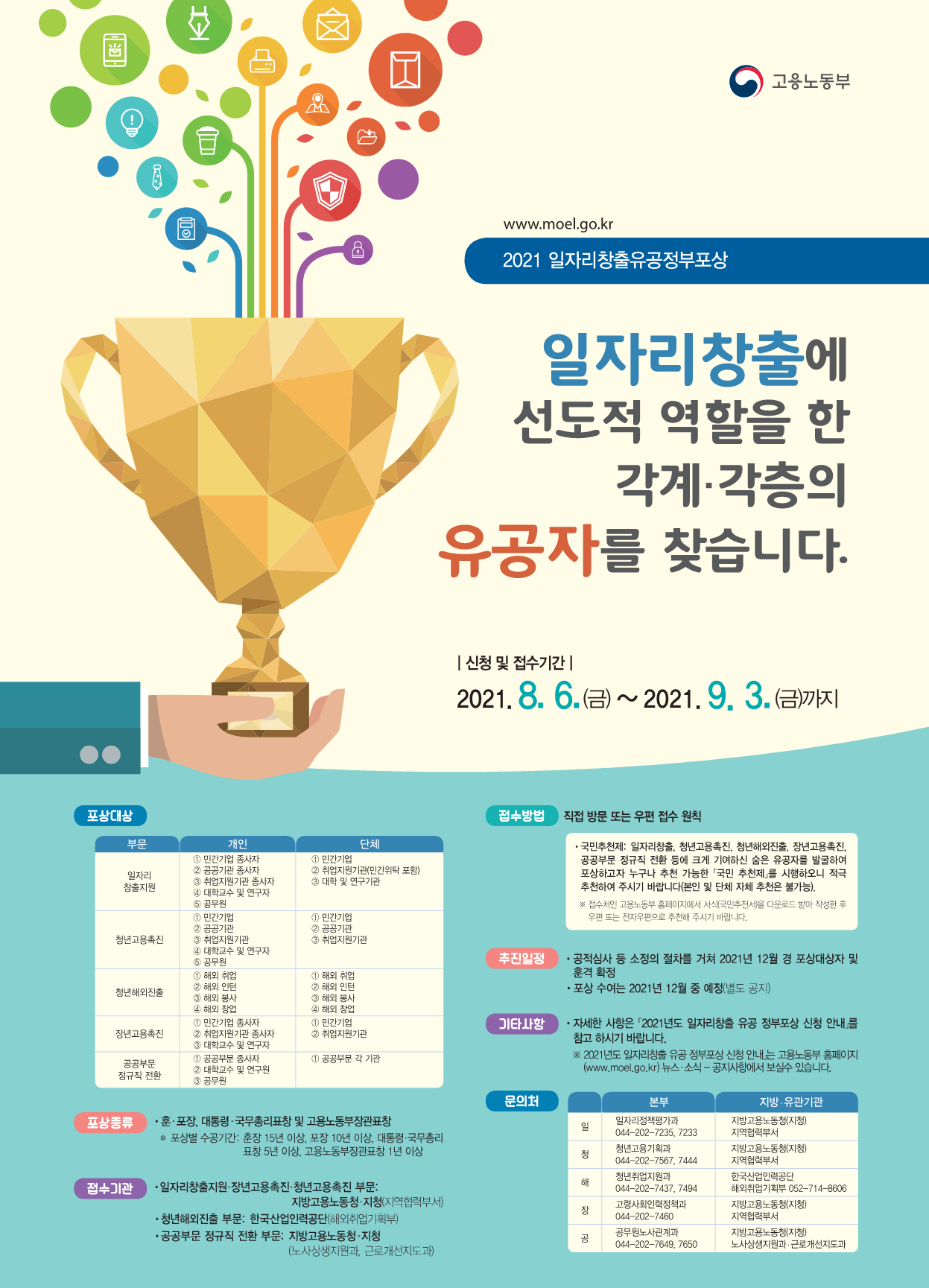 [고용노동부] 2021년도 일자리창출 유공 정부포상 계획 알림