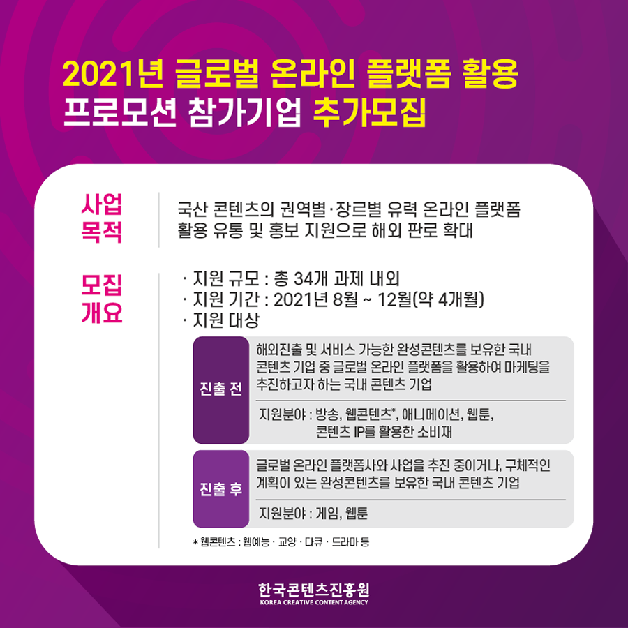 [한국콘텐츠진흥원] 2021년 글로벌 온라인 플랫폼 활용 프로모션 참가기업 추가모집