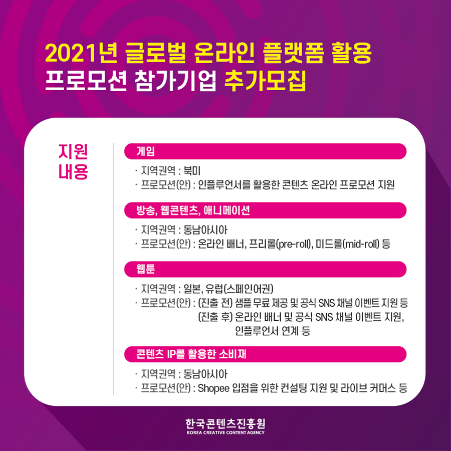 [한국콘텐츠진흥원] 2021년 글로벌 온라인 플랫폼 활용 프로모션 참가기업 추가모집