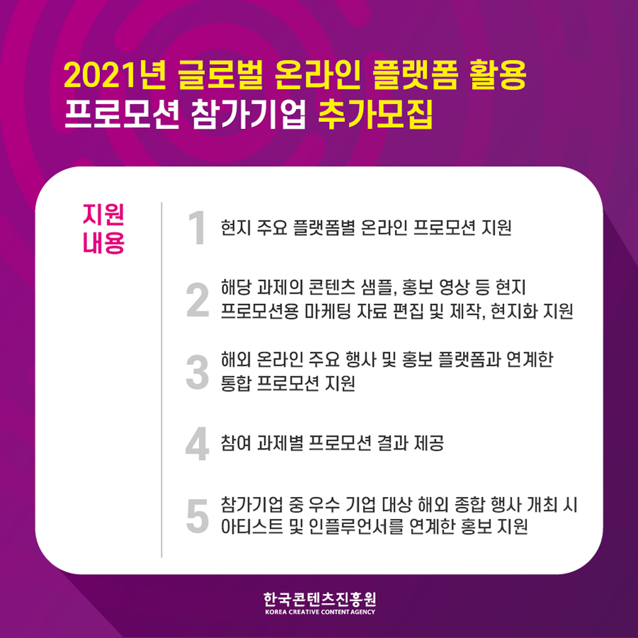 [한국콘텐츠진흥원] 2021년 글로벌 온라인 플랫폼 활용 프로모션 참가기업 추가모집