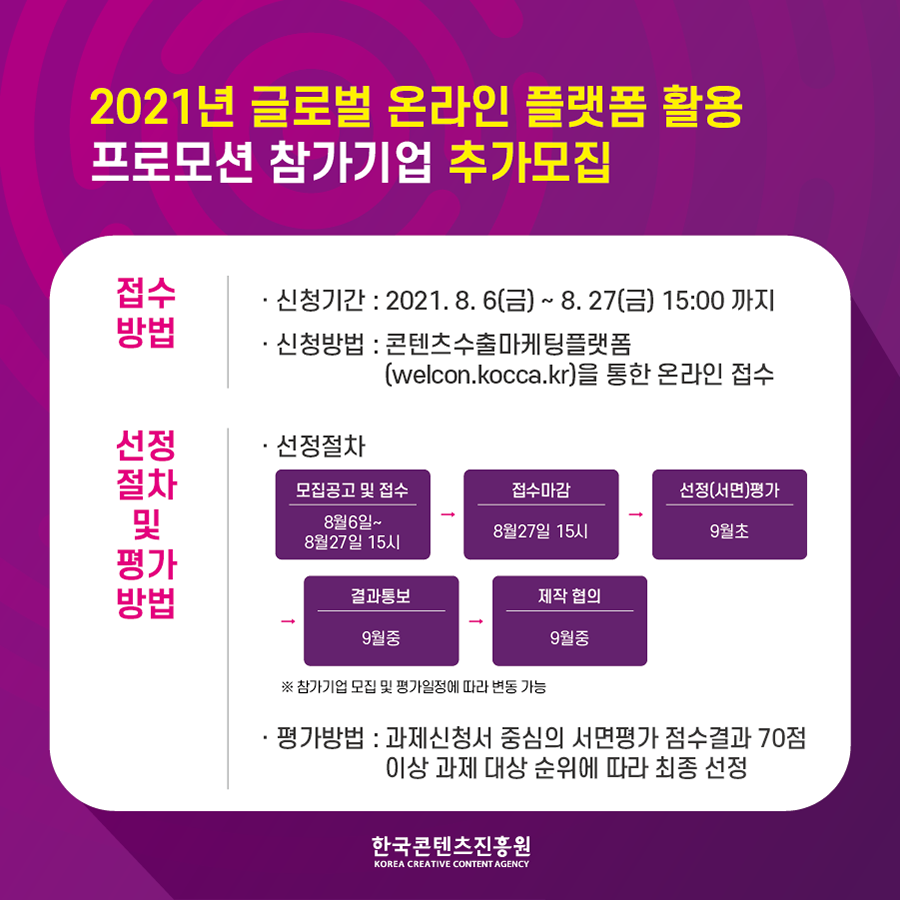 [한국콘텐츠진흥원] 2021년 글로벌 온라인 플랫폼 활용 프로모션 참가기업 추가모집