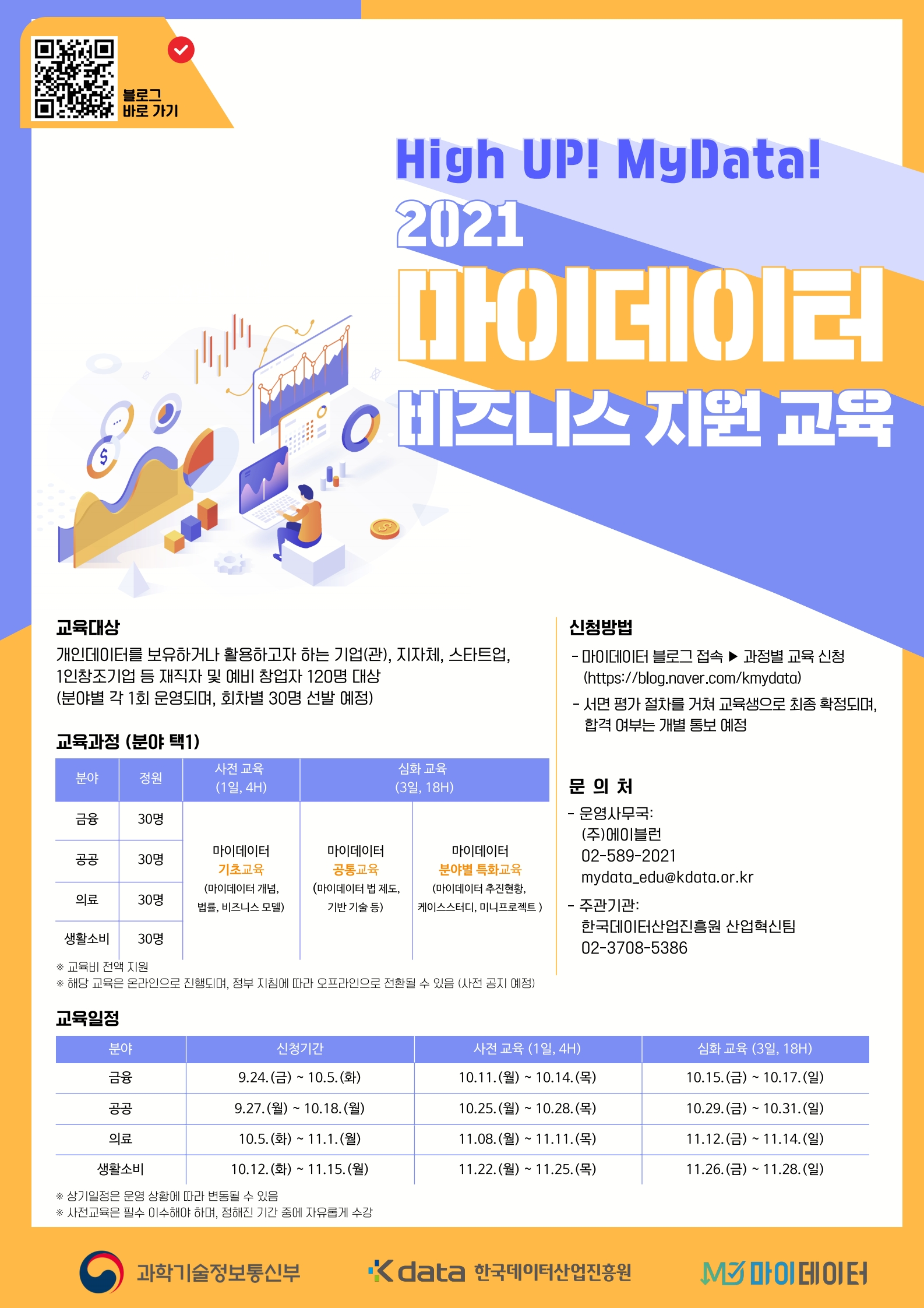 [한국데이터산업진흥원] 2021년 마이데이터 비즈니스 지원 교육 안내