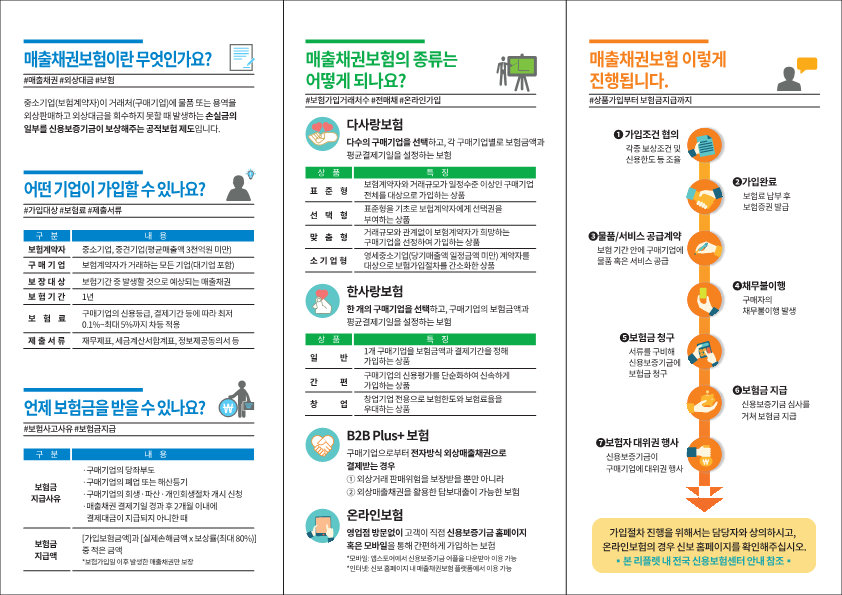 [부산시] 중소기업 매출채권 보험료 지원사업 