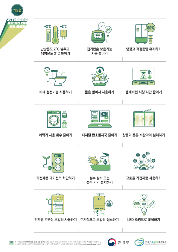 [환경부] 탄소중립 생활 실천 안내