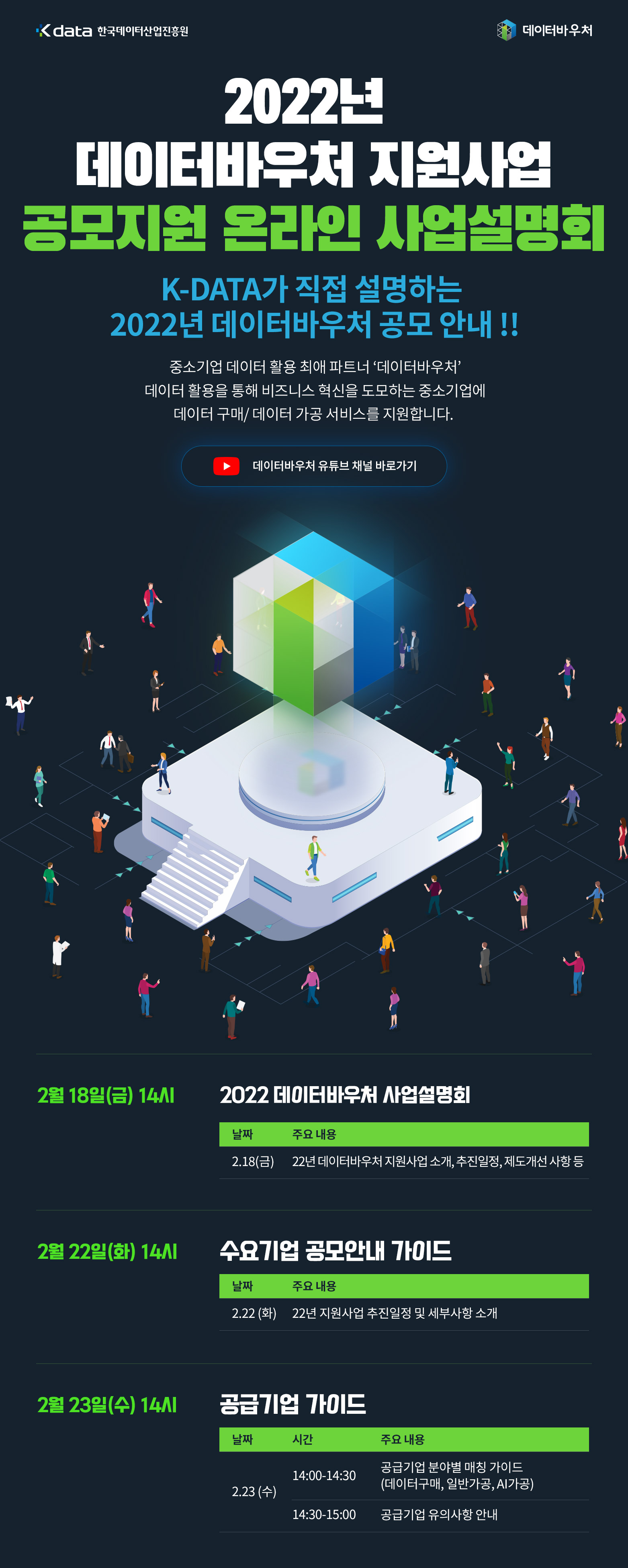 2022년 데이터바우처 지원사업 공모지원 온라인 사업설명회