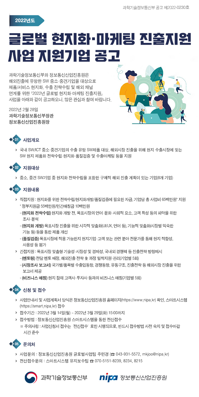 글로벌 현지화·마케팅 진출지원사업 지원기업 공고