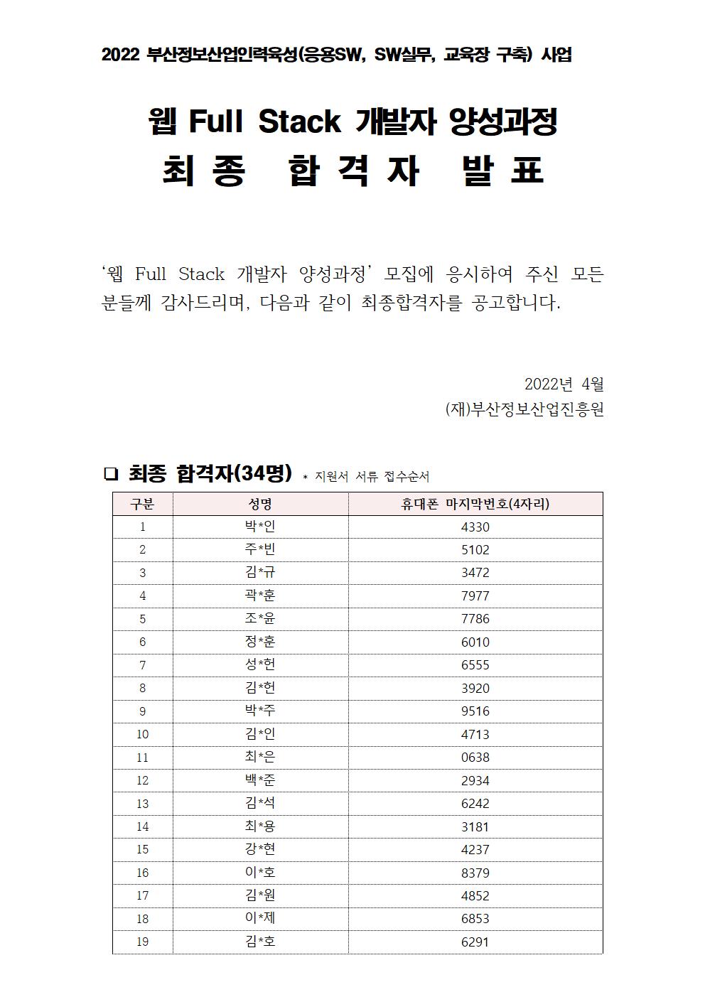 [채용연계형] 더존비즈온과 함께하는 웹 Full stack 개발자 양성과정 최종 합격자 발표