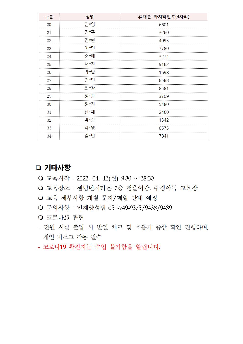 [채용연계형] 더존비즈온과 함께하는 웹 Full stack 개발자 양성과정 최종 합격자 발표