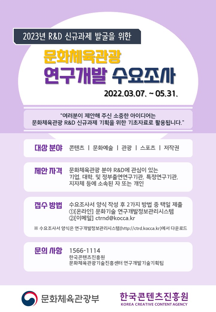 2023년 R&D 신규과제 불굴을 위한 문화체육관광 연구개발 수요조사