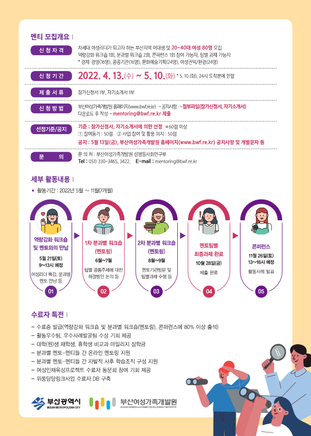 2022년 위(Women)풍당당 링크사업 멘티 모집