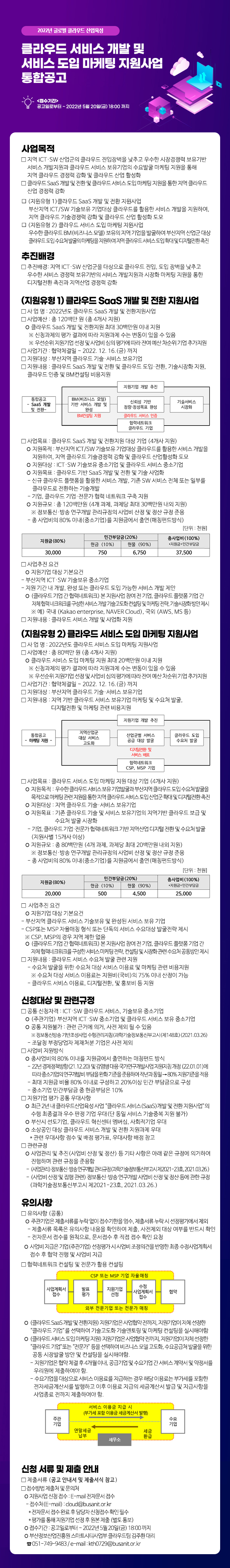 클라우드 서비스 개발 및 서비스 도입 마케팅 지원사업 통합공고