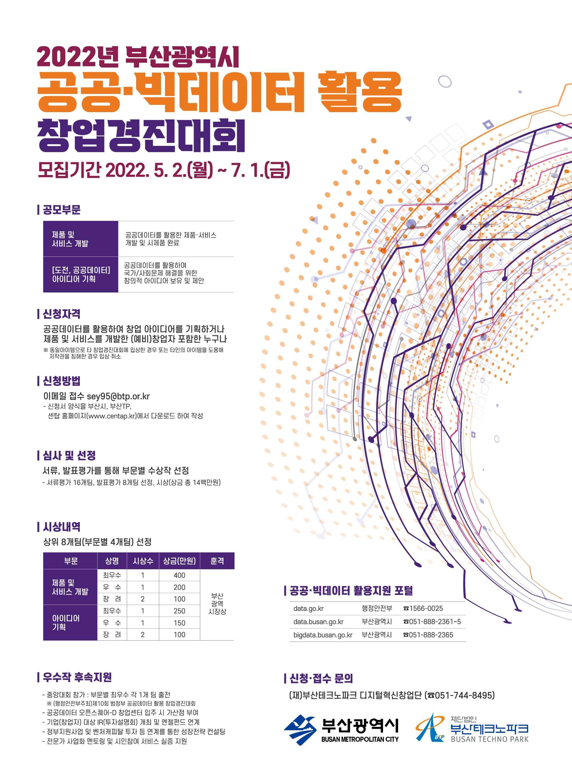 2022년 부산광역시 공공·빅데이터 활용 창업경진대회
