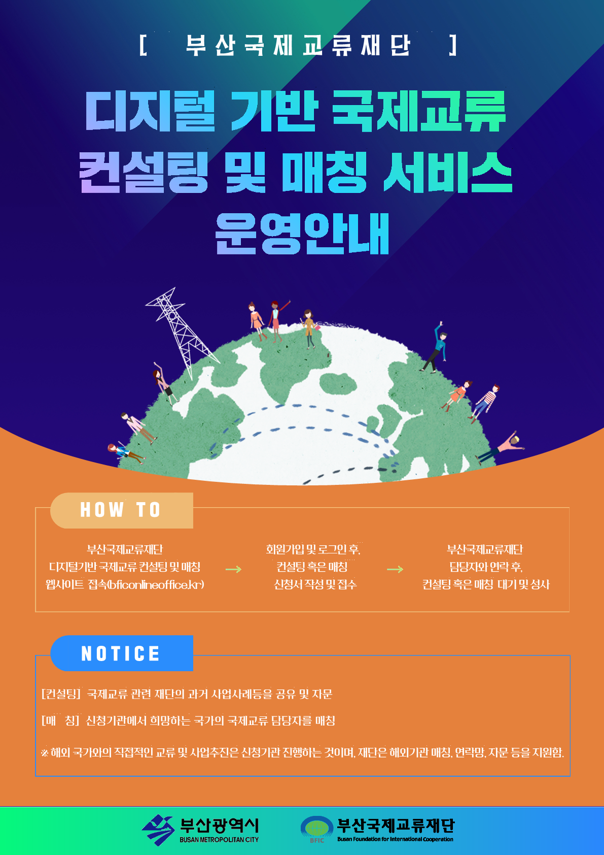 디지털 기반 국제교류 컨설팅 및 매칭서비스 운영안내