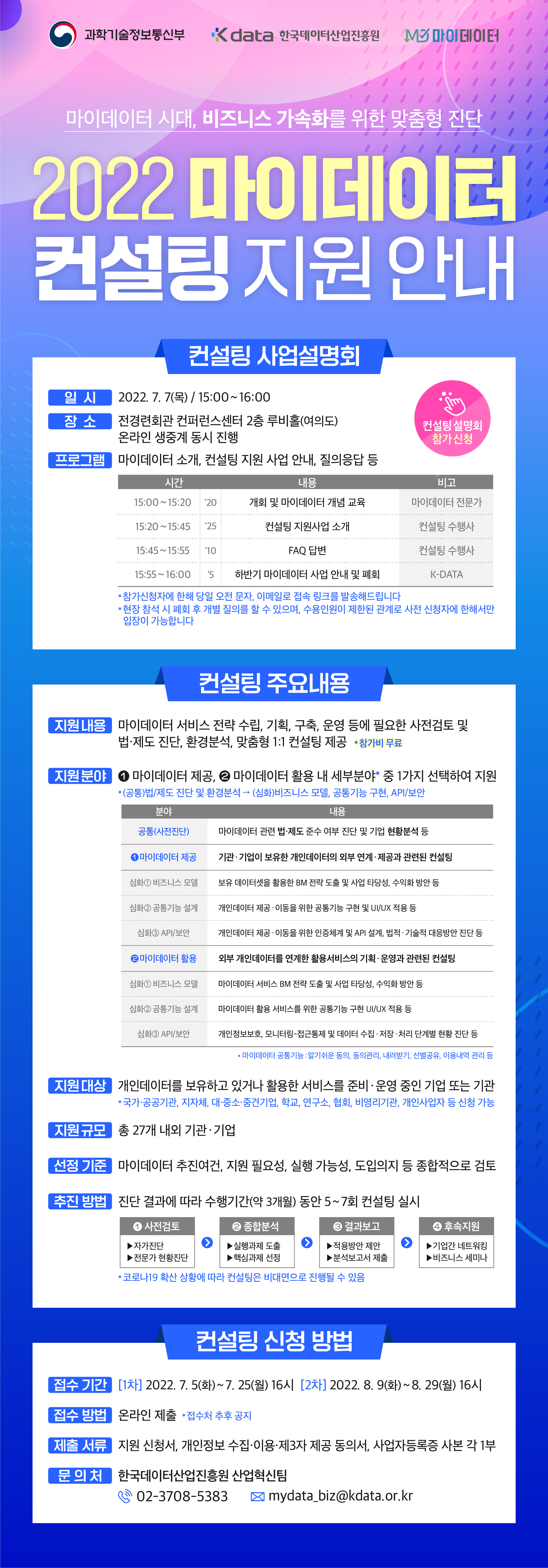 [K-DATA] 2022 마이데이터 컨설팅 지원 안내