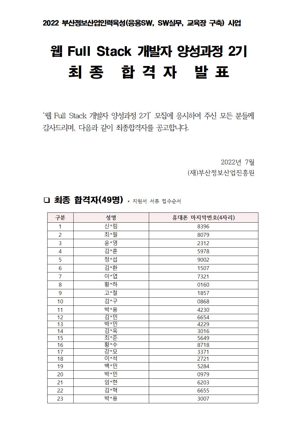 [채용연계형] 더존비즈온과 함께하는 웹 Full stack 개발자 양성과정 2기 최종 합격자 발표