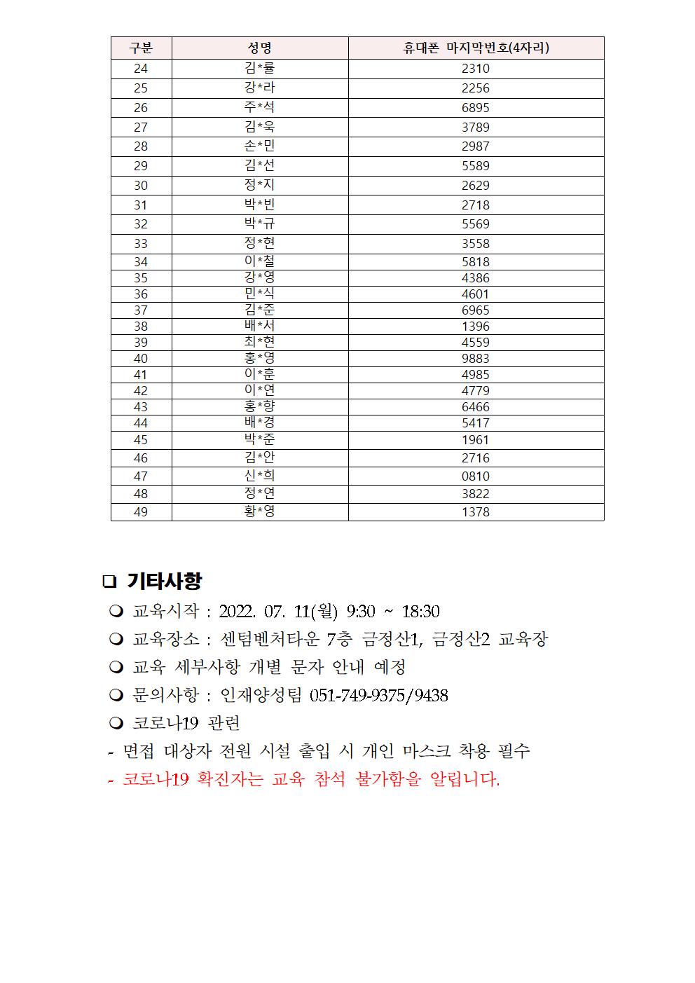 [채용연계형] 더존비즈온과 함께하는 웹 Full stack 개발자 양성과정 2기 최종 합격자 발표