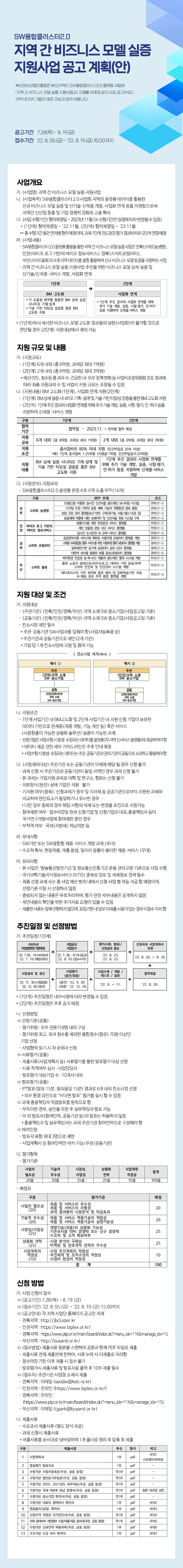 지역 간 비즈니스 모델 실증지원사업 공고