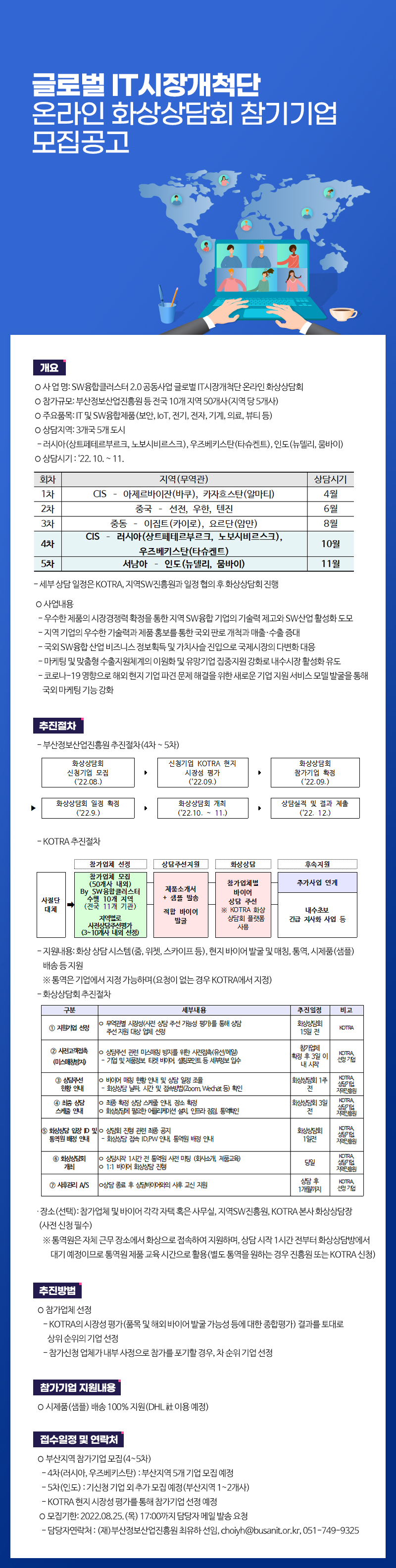 글로벌 IT시장개척단 온라인 화상상담회 참기기업 모집공고