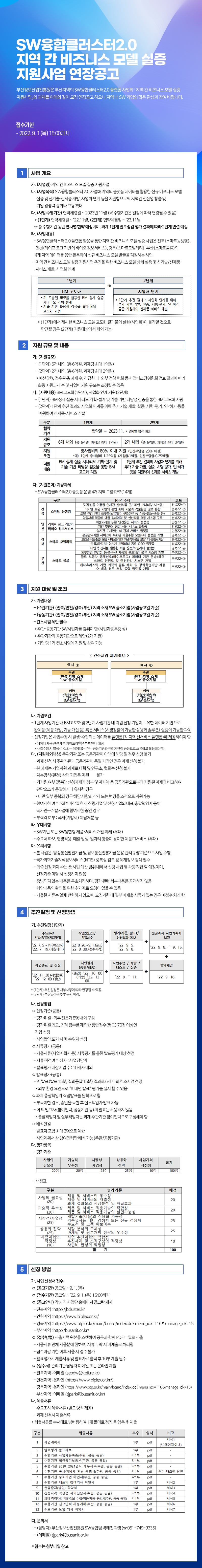 지역 간 비즈니스 모델 실증 지원사업 연장공고