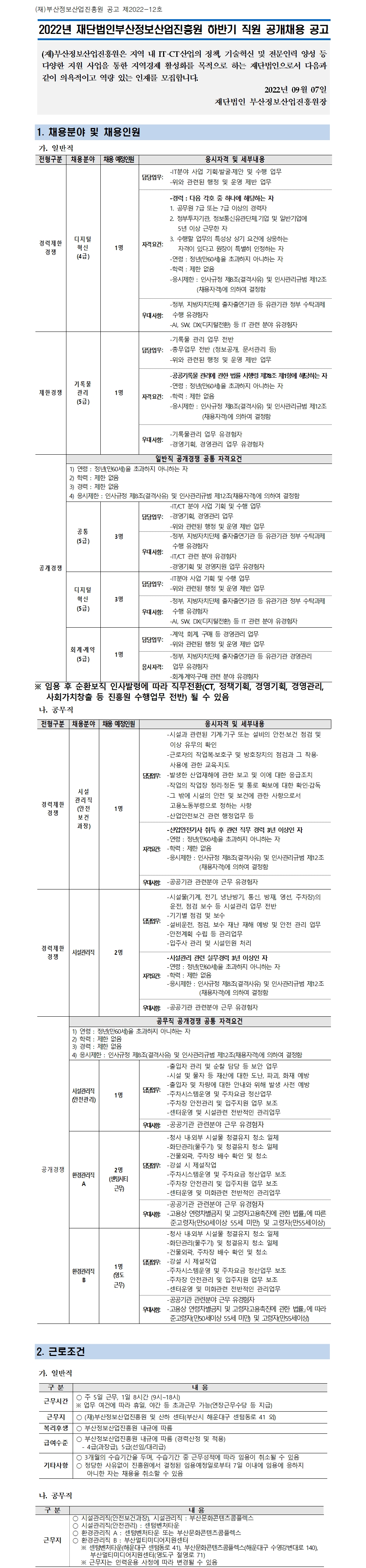 2022년 (재)부산정보산업진흥원 하반기 직원 공개채용 공고