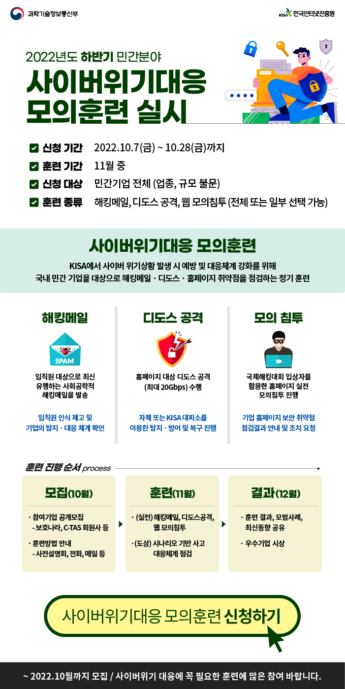 [한국인터넷진흥원] 2022년도 하반기 민간분야 사이버위기대응 모의훈련 실시