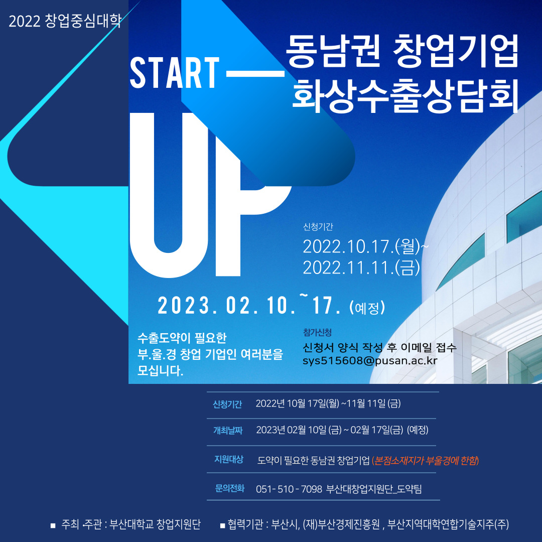 동남권 창업기업 화상수출상담회