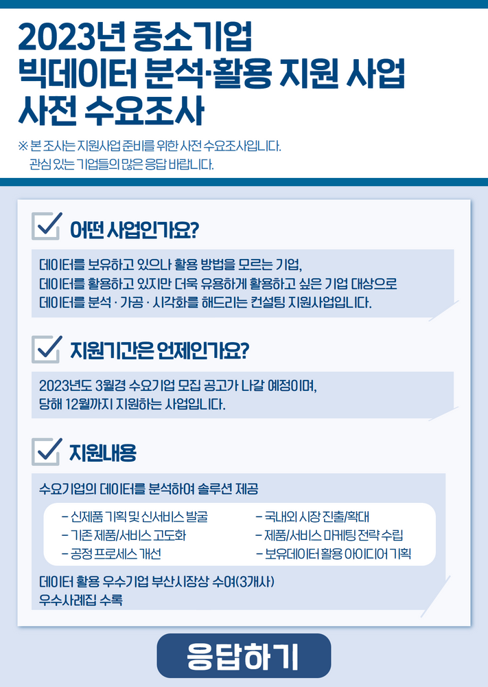 [2023년 중소기업 빅데이터 분석활용 지원사업] 사전 수요조사 (~12.09)