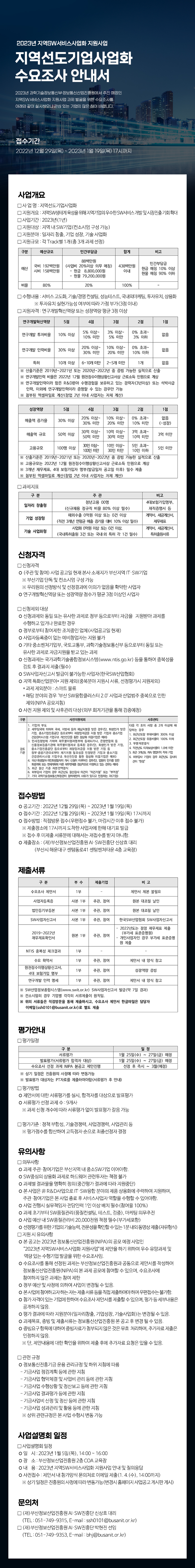 2023년 지역SW서비스사업화 지원사업 수요조사 안내