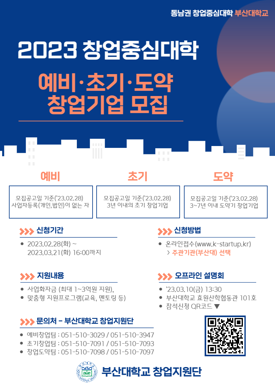 2023 창업중심대학 예비·초기·도약 창업기업 모집