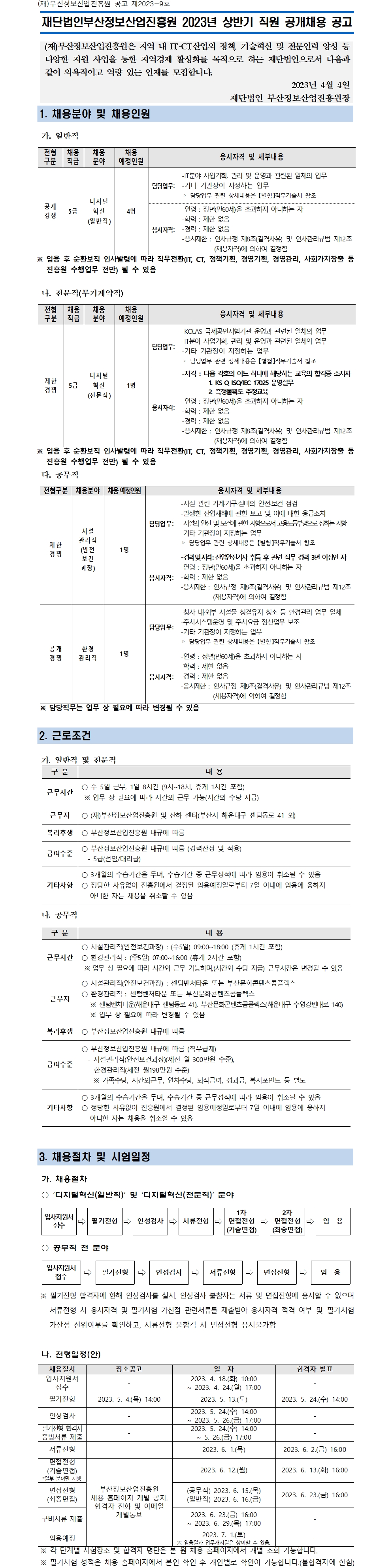 (재)부산정보산업진흥원 2023년 상반기 직원 공개채용 공고