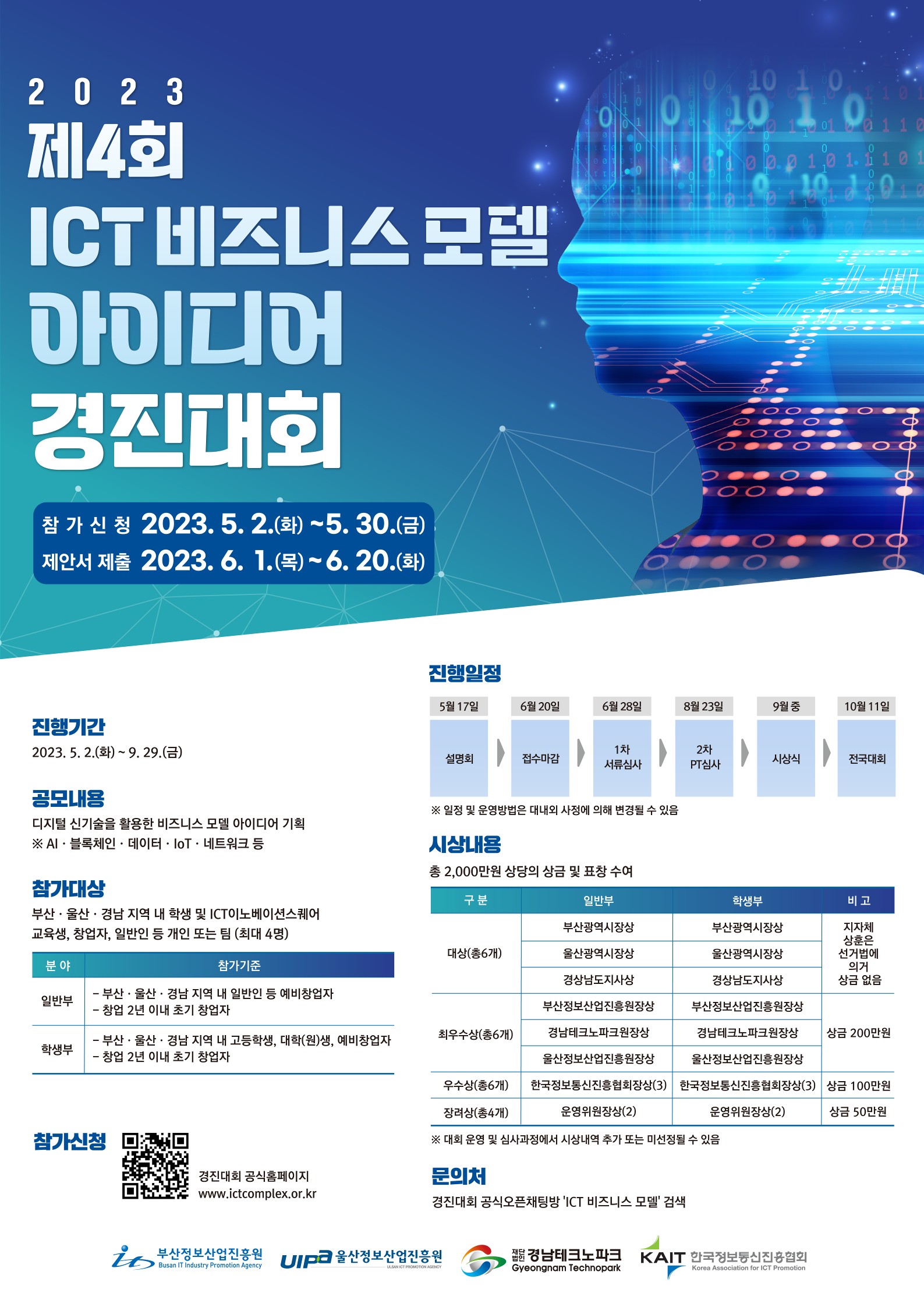 [ICT이노베이션스퀘어] 제4회 ICT 비즈니스 모델 아이디어 경진대회