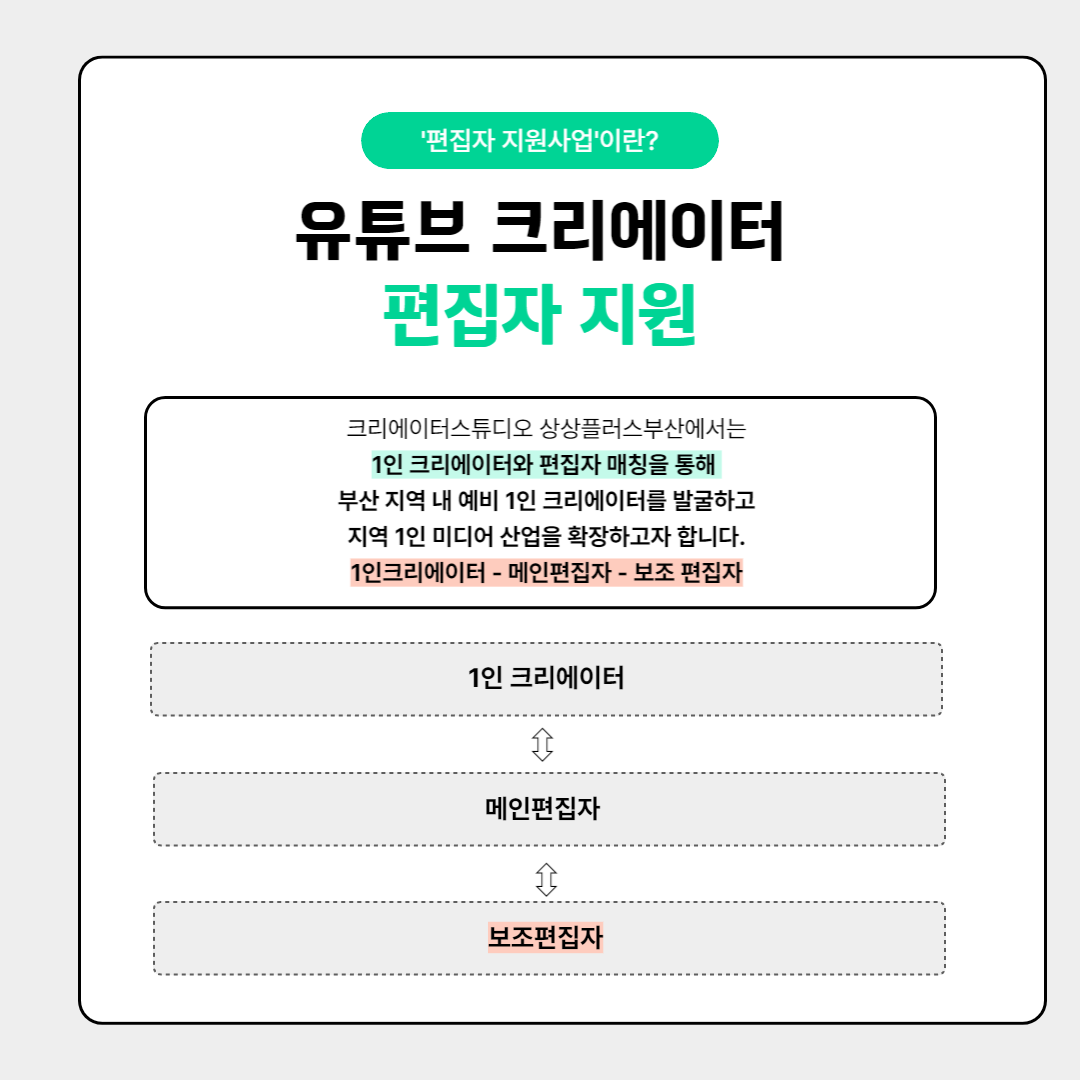 2023 크리에이터 편집자 지원사업 보조사업자 추가모집 공고(~5.18)